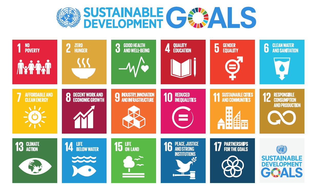 UN-sustainable-goals