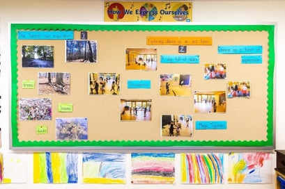 display-children-learning-isl-4