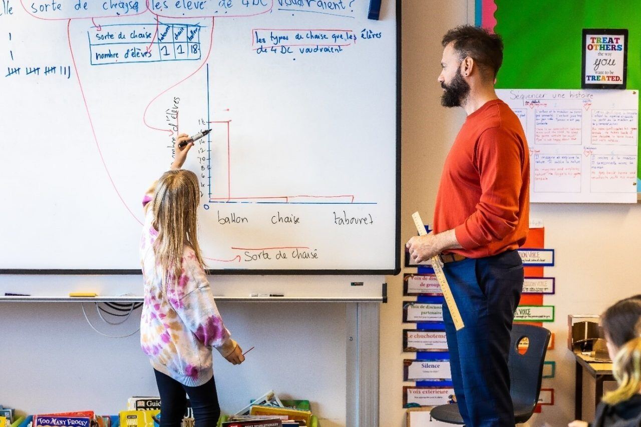 ISL student at the board with a teacher