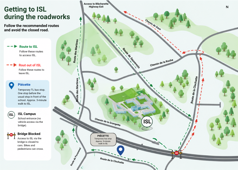 Route to ISL