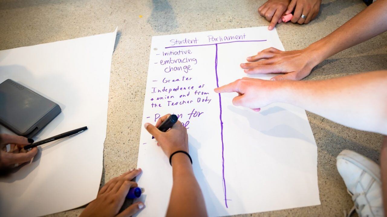 Students create the ethos for their service activity. 